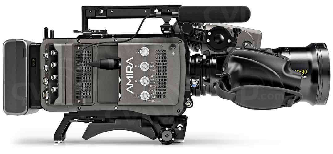Professional-Grade Cameras