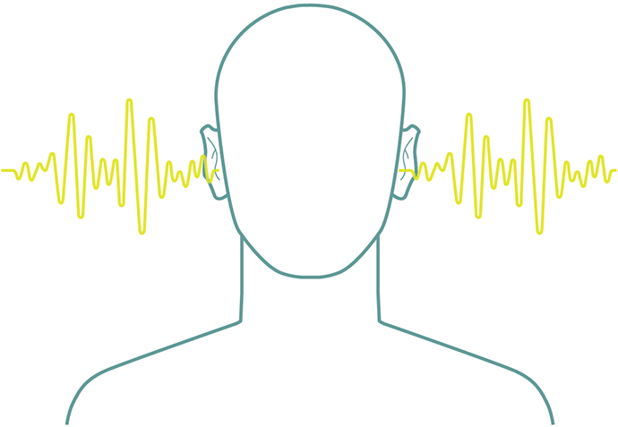 Geluidskwaliteit - verschil tussen headset en hoofdtelefoon